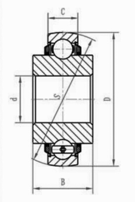 GW208PPB8 agricultural bearing